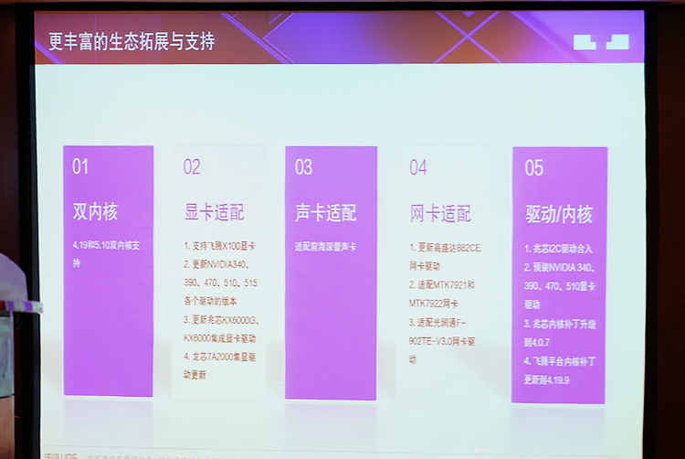 国产操作系统更新，统信UOS V20（1060）桌面系统上线-第6张图片-科技快讯