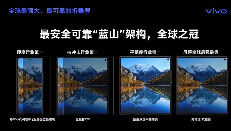 华为同款全球最贵？vivo X Fold3屏幕曝光，比X100 Ultra先发布-第3张图片-科技快讯