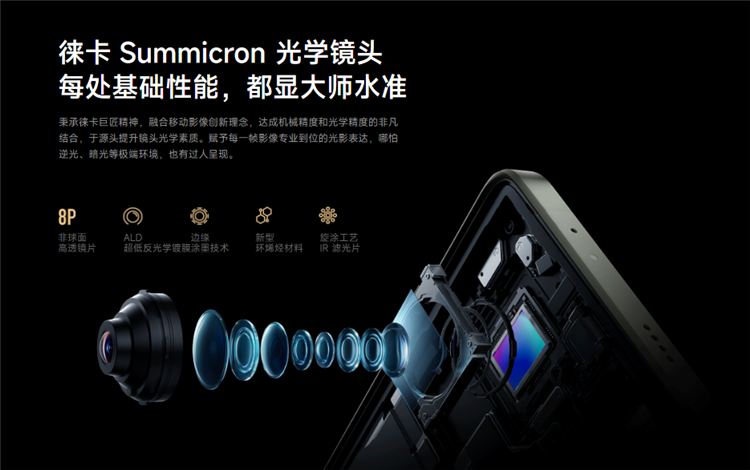 小米14系列或配备徕卡Summilux镜头，光圈更大进光量更多-第1张图片-科技快讯
