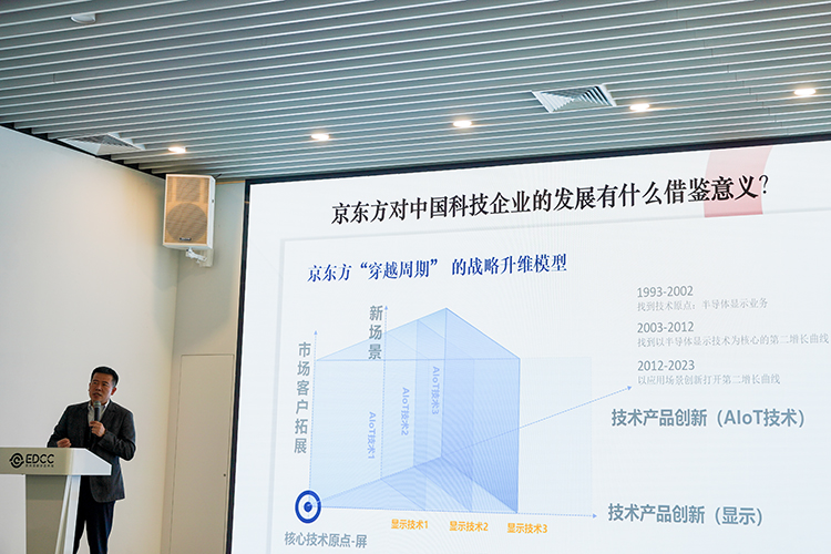 历经三十载风雨依旧砥砺前行 京东方《屏之物联》新书值得仔细品读-第1张图片-科技快讯