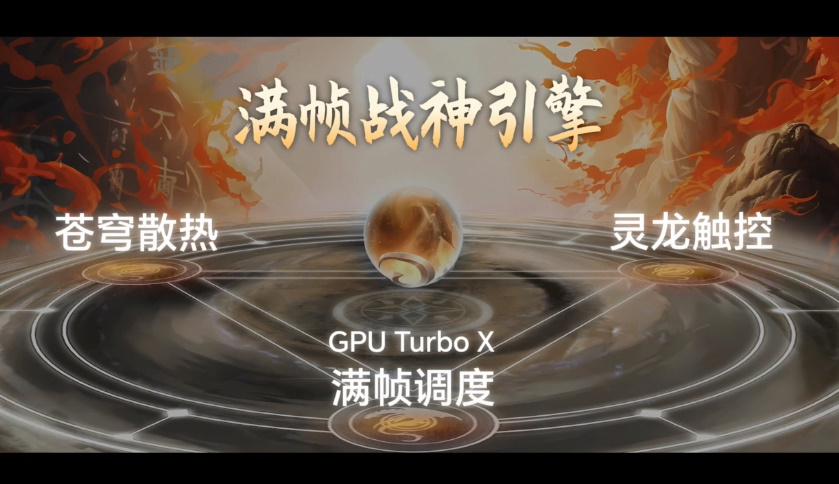 荣耀X50 GT手机发布，搭载骁龙8+但游戏 *** 很强，售价1999元起   -第3张图片-科技快讯
