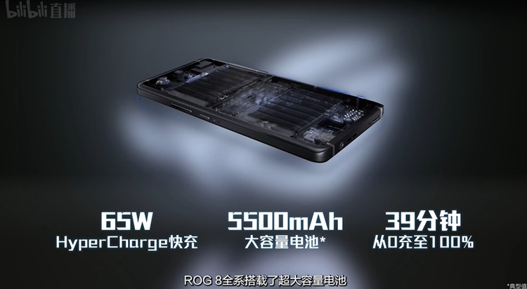 CES2024 | ROG发布大量新品，主板、笔记本、游戏手机带来的惊喜层出不穷-第23张图片-科技快讯