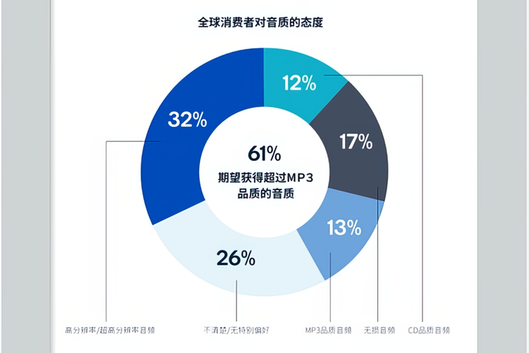 余大嘴盲目吹嘘还是真正"遥遥领先"？华为星闪NearLink技术是什么-第11张图片-科技快讯