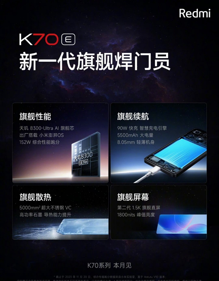 Redmi十周年收官之作：K70将于11月29日发布，全面进化-第3张图片-科技快讯