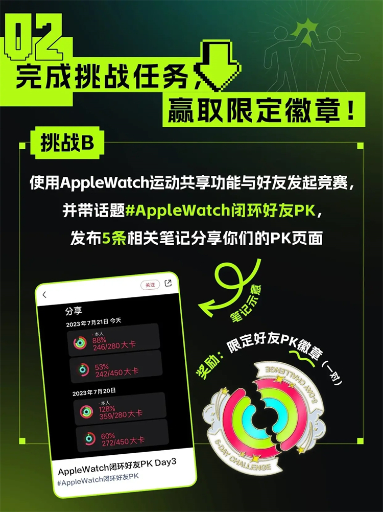 小红书AppleWatch闭环打卡挑战，可领两枚 *** 徽章！-第3张图片-科技快讯