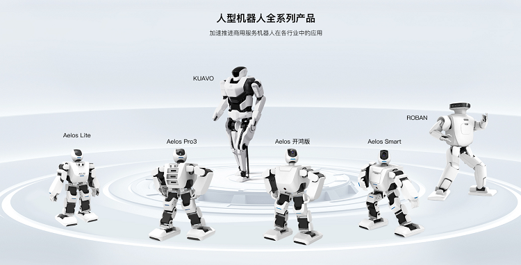 入局人形机器人！华为云与乐聚机器人合作，基于鸿蒙开源加入 *** 大模型-第3张图片-科技快讯