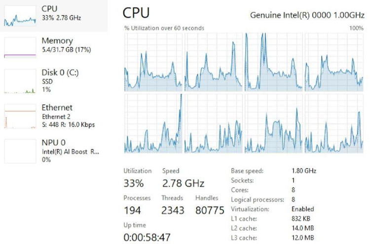 英特尔Lunar Lake处理器现身Win11系统：8核8线程，还需要不断打磨-第2张图片-科技快讯