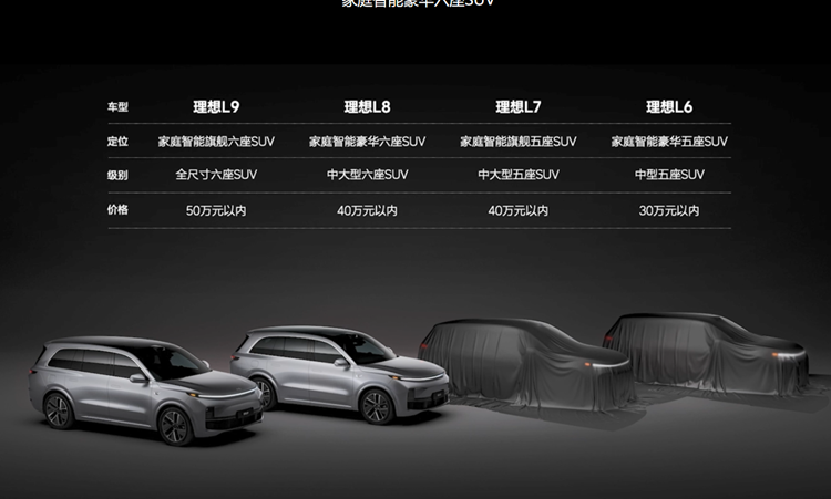 30万内五座SUV！理想L6官方图片公布-第4张图片-科技快讯