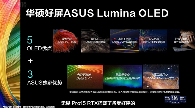酷睿Ultra处理器与RTX 40系显卡加持，华硕无畏Pro15 2024全能AI轻薄本发布-第6张图片-科技快讯
