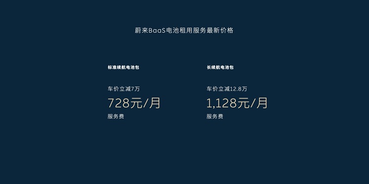 变相降价 蔚来发布全新BaaS电池租用服务方案-第2张图片-科技快讯