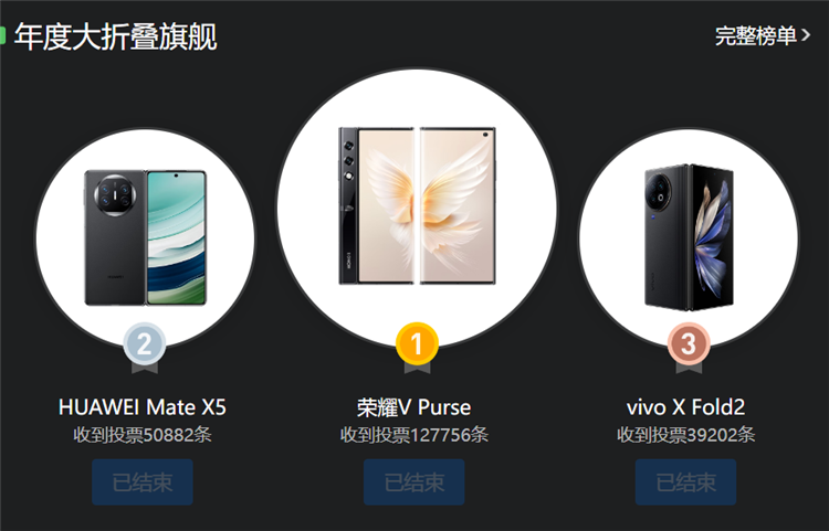 真的没想到！vivo X100 Pro击败华为Mate 60 Pro获微博年度高端旗舰手机奖-第4张图片-科技快讯