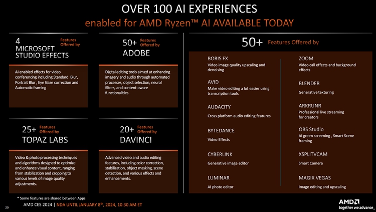 CES 2024 | AI加入战斗，最强桌面APU：AMD推出海量新款锐龙处理器-第7张图片-科技快讯