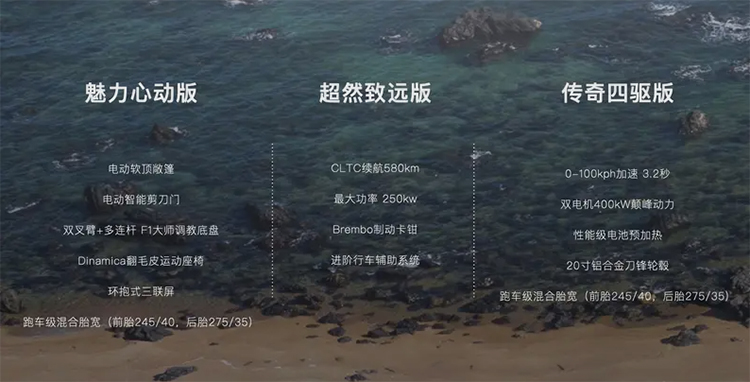 名爵cyberster纯电超跑开启预定 共有三款配置可选-第2张图片-科技快讯