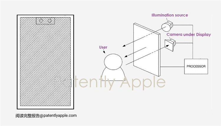 比折叠屏更值得期待，苹果发力屏下摄像头技术，iPhone 17 Pro或将搭载-第1张图片-科技快讯