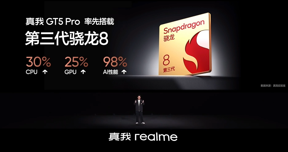 这才叫做性价比！真我GT5 Pro拿主摄当长焦，售价仅3298元起-第10张图片-科技快讯