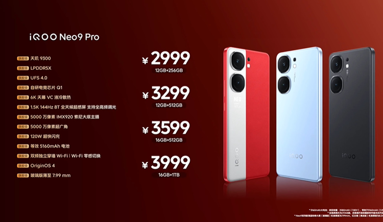  iQOO Neo9系列手机发布，Pro对标自家vivo老大哥，售价2299元起   -第15张图片-科技快讯