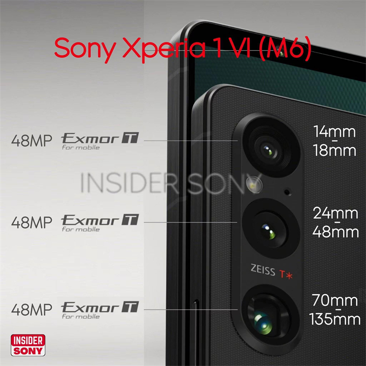 索尼Xperia1 Ⅵ手机不卖中国了？太过"做自己"，国人不买账！-第4张图片-科技快讯