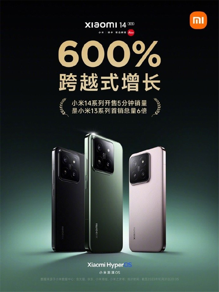 高端成了？小米14首销销量超iPhone 15 Pro，打破多项记录-第1张图片-科技快讯