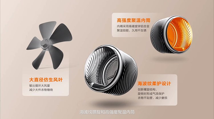 是洗衣机也是烘干机，更是焦虑粉碎机，TCL发布T10新品洗烘集成机-第8张图片-科技快讯