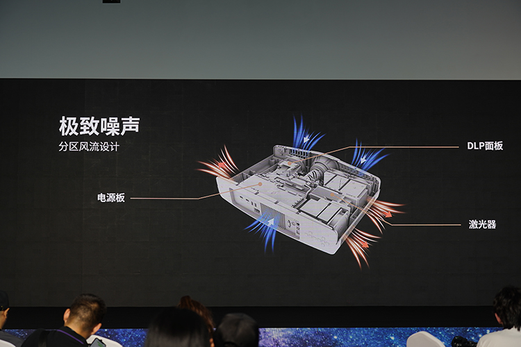 明基举行高端家庭影院发布会 旗舰新品W6000L正式亮相-第8张图片-科技快讯