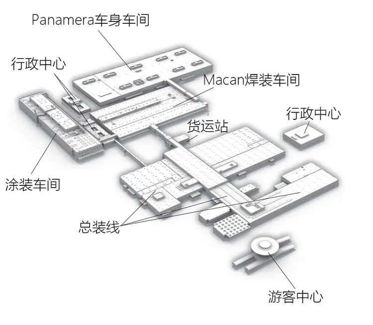 第200万辆整车下线！李斌口中不如江淮的保时捷工厂长啥样？-第2张图片-科技快讯