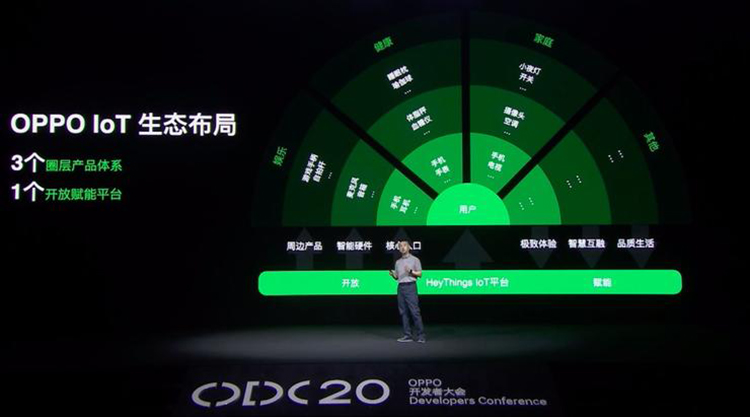 收缩业务规模？ OPPO或已终结电视和生态产品业务-第1张图片-科技快讯