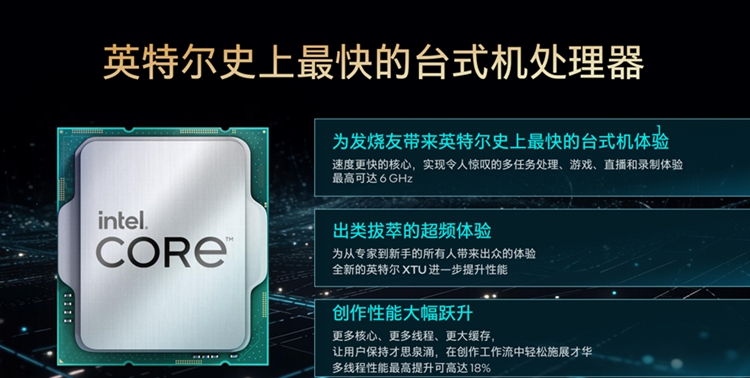 英特尔发布酷睿第14代台式机处理器：6GHz不成问题，AI来帮你超频-第7张图片-科技快讯