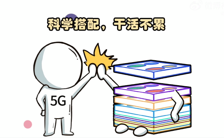日韩联手，三星KDDI组建5G *** 切片联盟，但中国早有布局-第3张图片-科技快讯