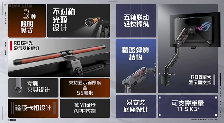 CES2024 | ROG发布大量新品，主板、笔记本、游戏手机带来的惊喜层出不穷-第12张图片-科技快讯