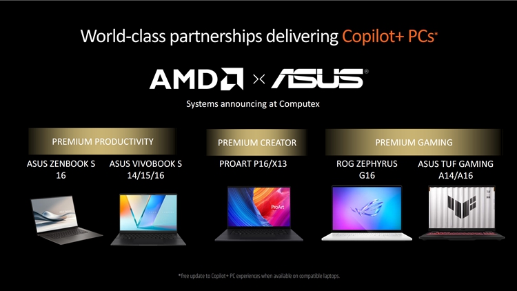 AMD发布Zen 5架构锐龙处理器：算力暴增，AI时代的更佳选择-第16张图片-科技快讯