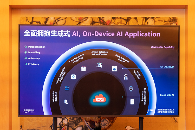 全面拥抱生成式AI 涂鸦智能携手亚马逊云科技实现智能化转型-第9张图片-科技快讯