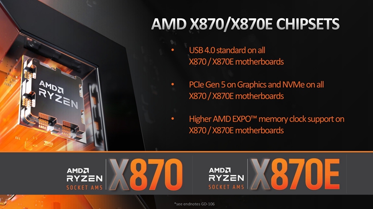 AMD发布Zen 5架构锐龙处理器：算力暴增，AI时代的更佳选择-第5张图片-科技快讯