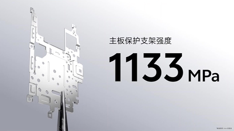 防沉迷“飙红”！vivo S19不做人像，要抢游戏手机的饭碗？-第3张图片-科技快讯