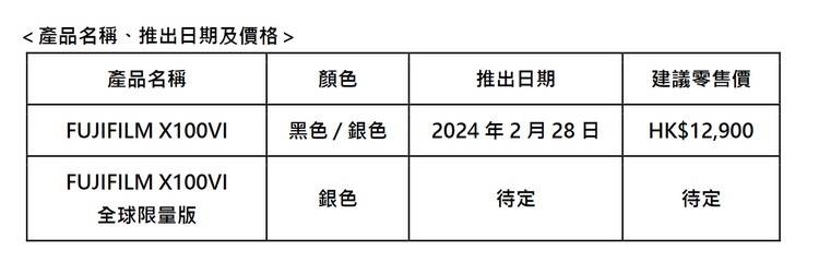 港行非行货，细数相机的销售陷阱-第3张图片-科技快讯