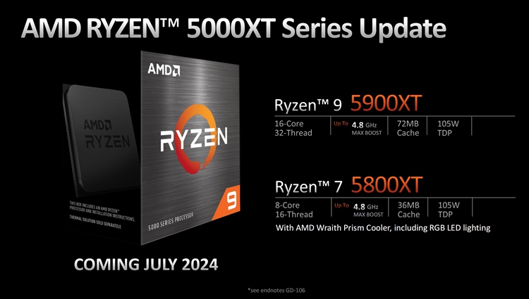 AMD发布Zen 5架构锐龙处理器：算力暴增，AI时代的更佳选择-第7张图片-科技快讯