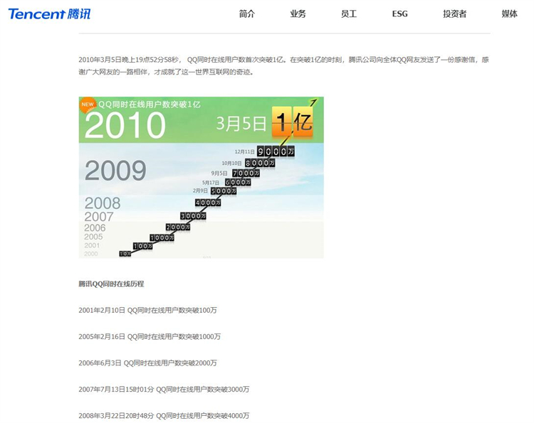 ICQ用28年从“互联网活化石”走向终点，是谁杀死了它？-第14张图片-科技快讯