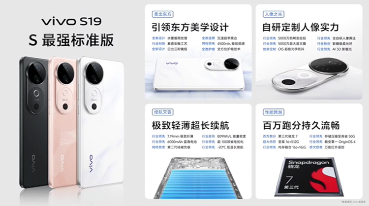 防沉迷“飙红”！vivo S19不做人像，要抢游戏手机的饭碗？-第9张图片-科技快讯