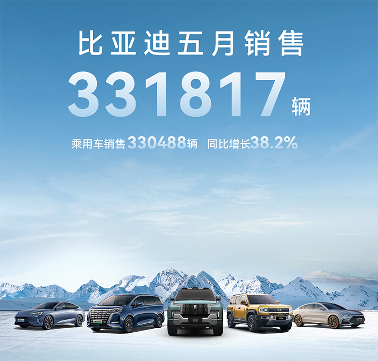 真不行了？本田中国前五月销量同比下降16.7% 勉强追平比亚迪单月销量-第2张图片-科技快讯