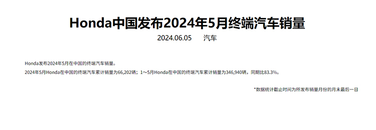 真不行了？本田中国前五月销量同比下降16.7% 勉强追平比亚迪单月销量-第1张图片-科技快讯