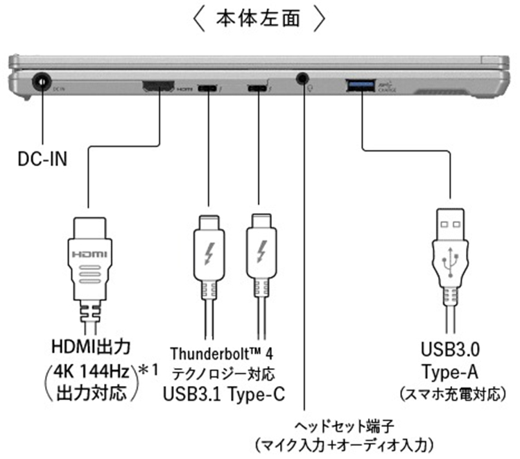 既现代又复古，松下新款笔记本竟然配备VGA接口，采用圆形触控板-第1张图片-科技快讯