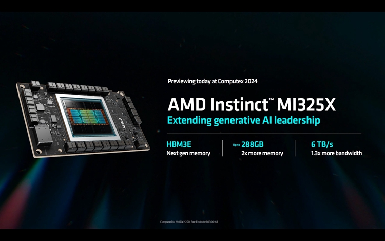 AMD公布全新AI加速卡路线图：CDNA 4架构明年见，35倍推理性能提升-第1张图片-科技快讯