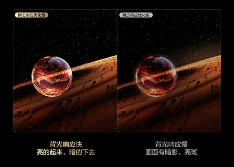 5184分区、5500nits峰值亮度，618买电视就选TCL Q10K Pro-第6张图片-科技快讯