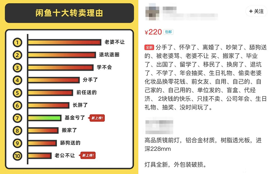 年轻人疯狂涌入闲鱼，当大刀队、当奇葩卖家、当野生大文豪-第20张图片-科技快讯