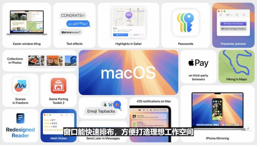 2024年WWDC一文看完：苹果All in的AI，究竟能不能让它再次遥遥领先？-第37张图片-科技快讯
