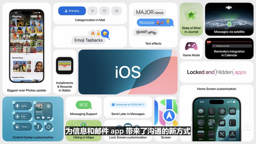 2024年WWDC一文看完：苹果All in的AI，究竟能不能让它再次遥遥领先？-第14张图片-科技快讯