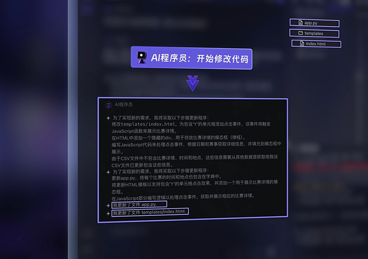 阿里云推出“AI程序员”，这回又有多少码农干不到35岁了？-第3张图片-科技快讯