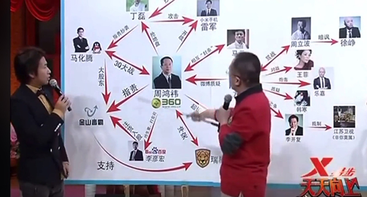 揍李彦宏、斗马化腾、约架雷军，周鸿祎这个刺头惹过多少事儿？-第2张图片-科技快讯