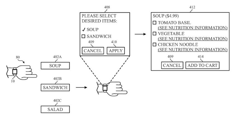 Apple Watch指一指秒获商品信息，苹果新专利有点黑科技-第3张图片-科技快讯