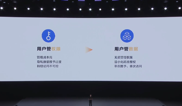 华为HarmonyOS NEXT，纯血“鸿蒙”终于来了，带来了哪些升级？-第18张图片-科技快讯