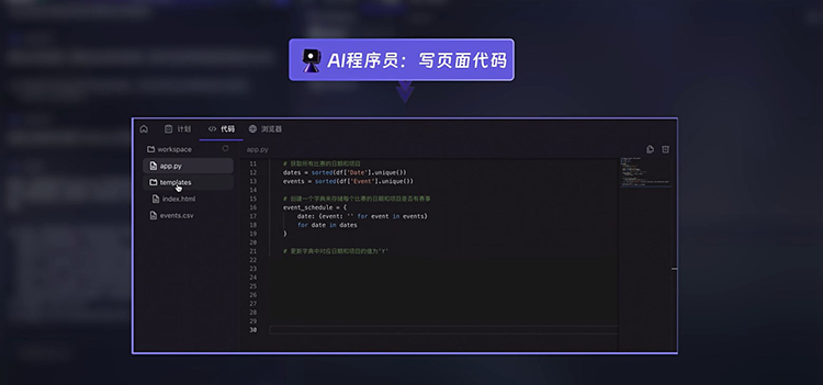 阿里云推出“AI程序员”，这回又有多少码农干不到35岁了？-第2张图片-科技快讯
